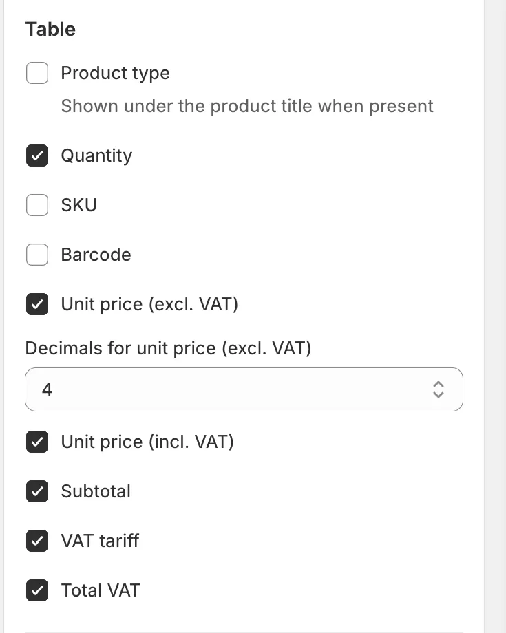Invoice Inn, Customize > Content: the Table toggles with Unit price (excl. VAT), Unit price (incl. VAT), Subtotal, VAT tariff and Total VAT ticked.