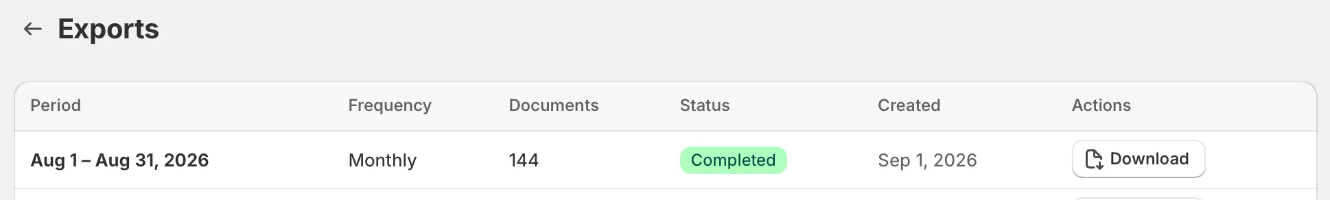 Invoice Inn, Exports page: a completed monthly archive for Aug 1 - Aug 31, 2026 with 144 documents, created Sep 1, 2026, listed under the Period, Frequency, Documents, Status and Created columns, with its Download button.