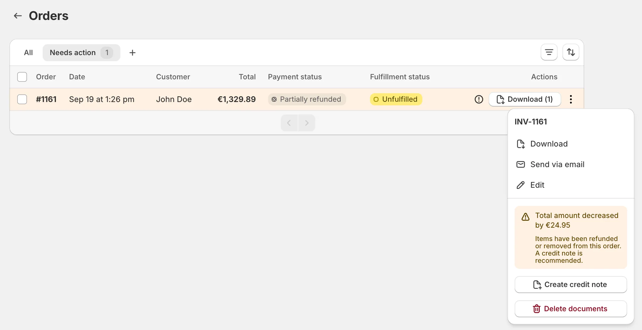 Invoice Inn, Orders page, Needs action tab: the documents menu of a partially refunded order open, with the warning “Total amount decreased by €24.95”, the note that a credit note is recommended, and the “Create credit note” button.