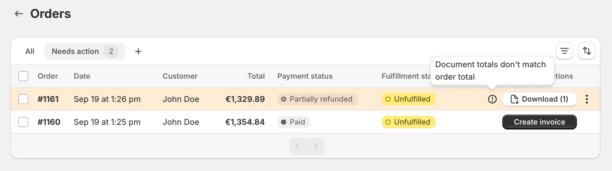Invoice Inn, Orders page: the “Needs action” tab selected with a count of 2, one invoiced row with its warning icon showing the tooltip “Document totals don’t match order total”, and one row without documents showing “Create invoice”.