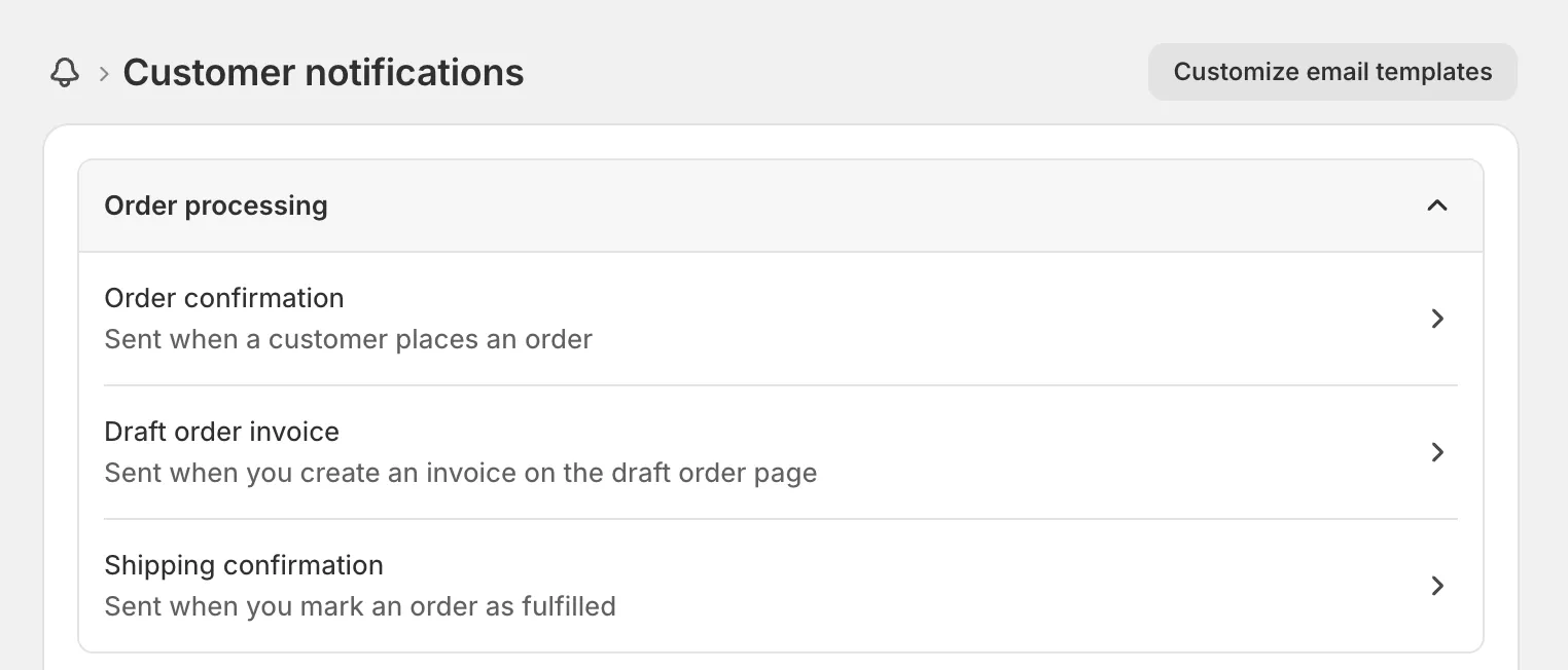 Shopify admin, Settings > Notifications > Customer notifications: the Order processing group with Order confirmation, Draft order invoice and Shipping confirmation.